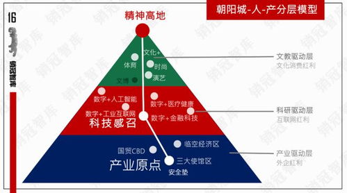 中建智地以“封神”之勢，深耕人工智能行業應用系統集成服務